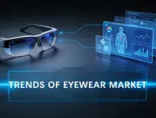 U.S. Eyewear Market M&A & Investment