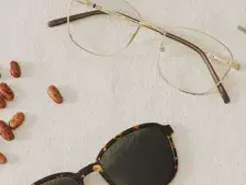 Analyse brand operations with Four Success Eyewear Brands