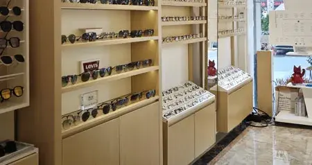 China Eyewear Market Analysis Report