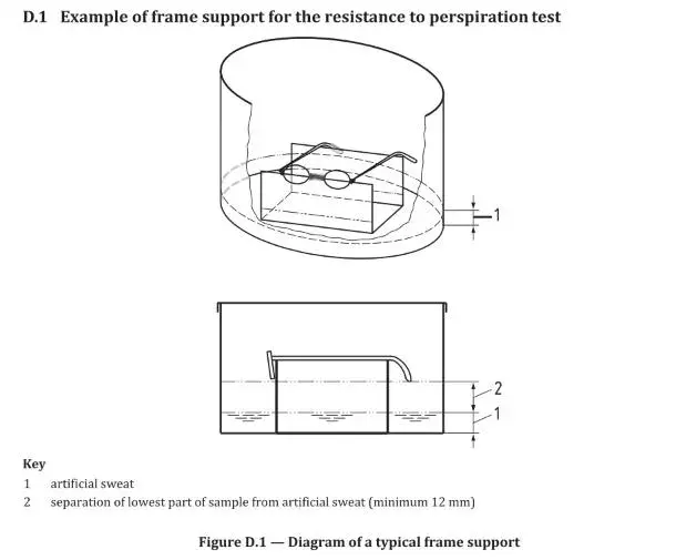 Figure D.1 - Diagram of a typical frame support