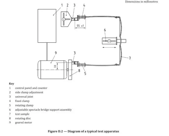 Figure D.2 - Diagram of a typical test apparatus
