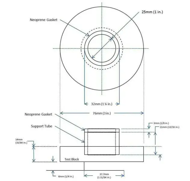 Figure 2: Lens on tube