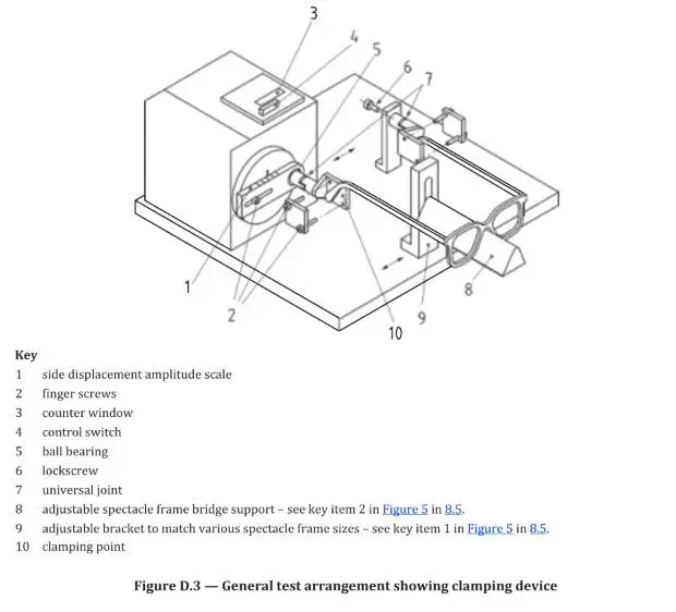 Figure D.3 - General test aggrangement showing clamping device