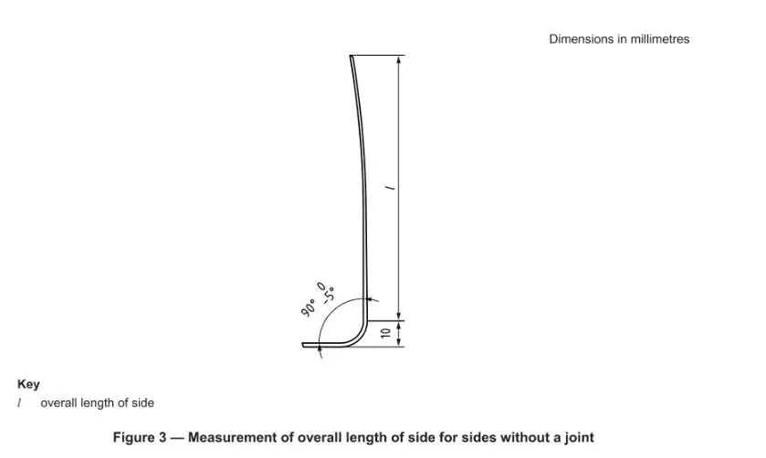 Measurement of overall length of side for sides without a joint